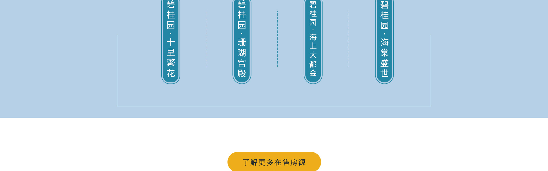 海南碧桂园专题